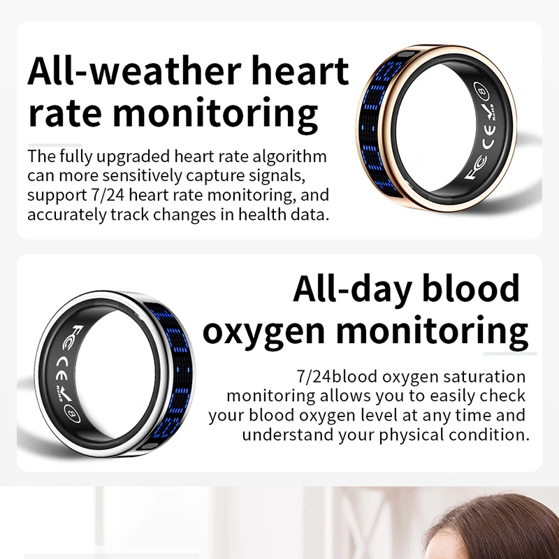 New Smart Ring Blue LED Displa - Health Monitors 评论和价格