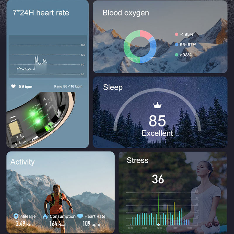 AMZMAX R11C Display Screen Sma - Health Monitors 评论和价格